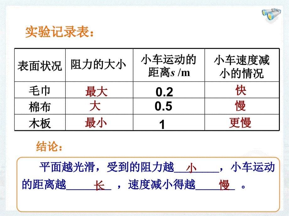 第八章第1节牛顿第一定律_第5页