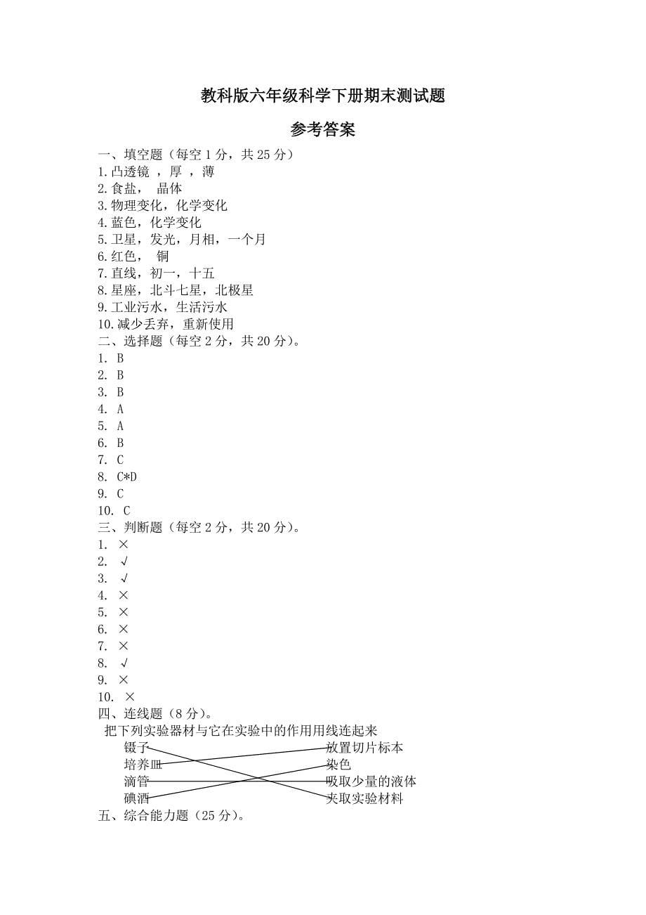 教科版六年级科学下册第三次月考试题_第5页