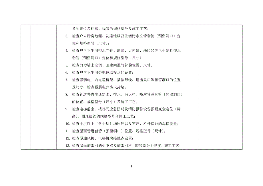 建筑安装工程检查验收节点一览表_第3页