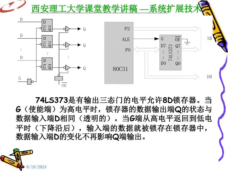 xaut 第8章 MCS-51系统扩展技术1_第5页