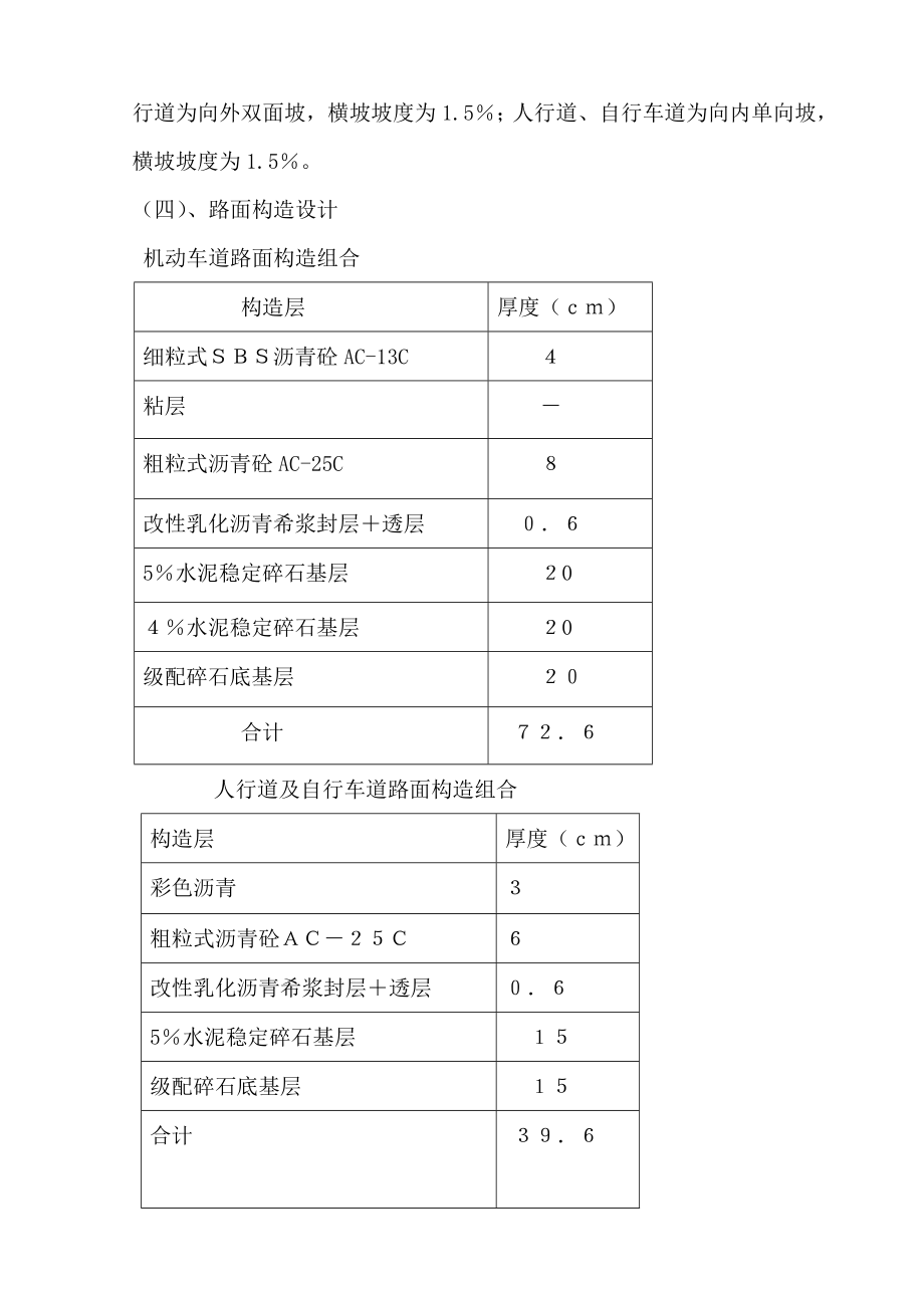 道路与排水监理标准细则_第4页