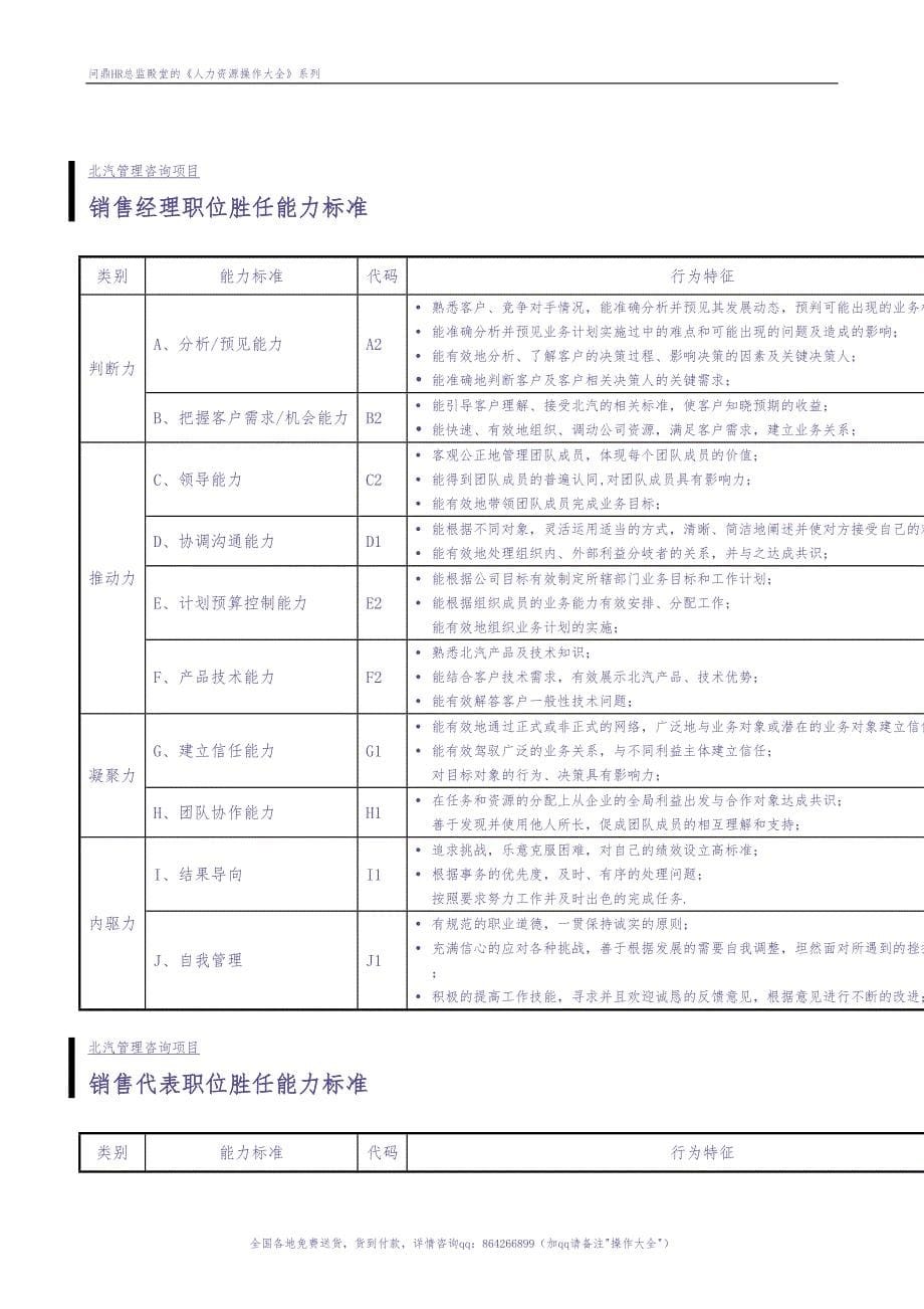 20、远卓－北汽营销人员胜任能力模型（天选打工人）.docx_第5页