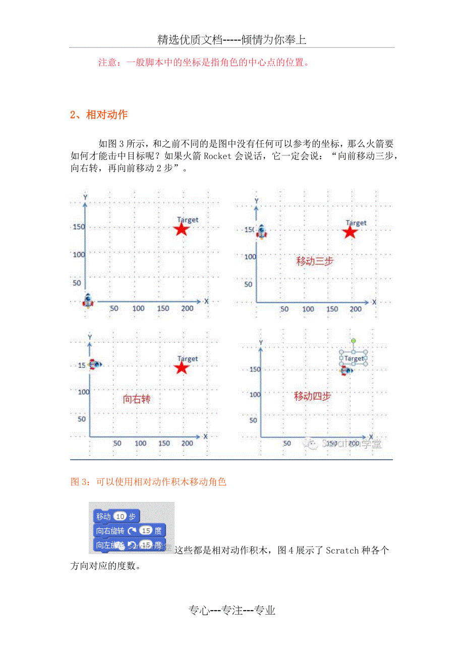 Scratch2.0编程--第一节-动作模块_第3页