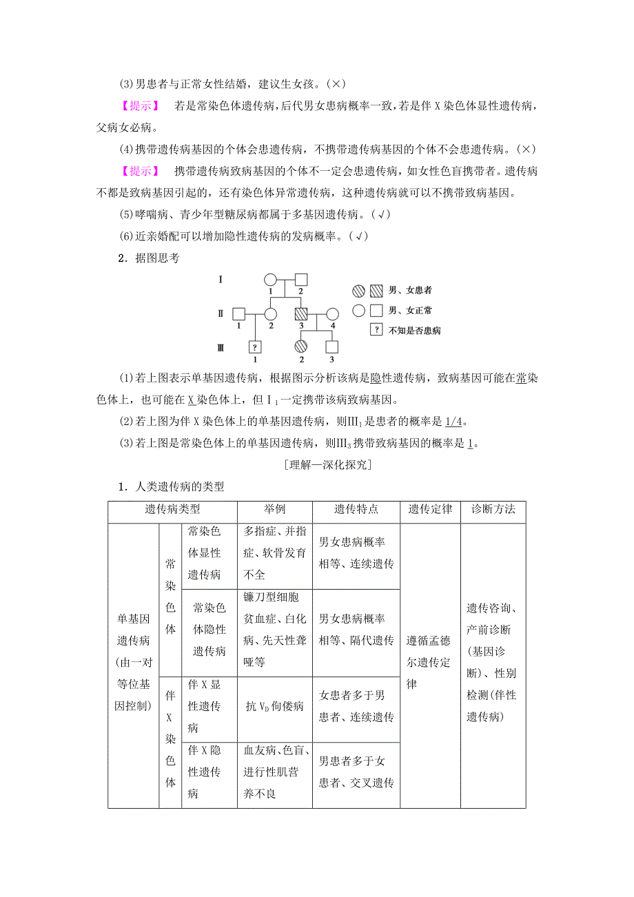 高考生物一轮复习第7单元生物的变异育种与进化第3讲关注人类遗传病学案苏教版_第2页