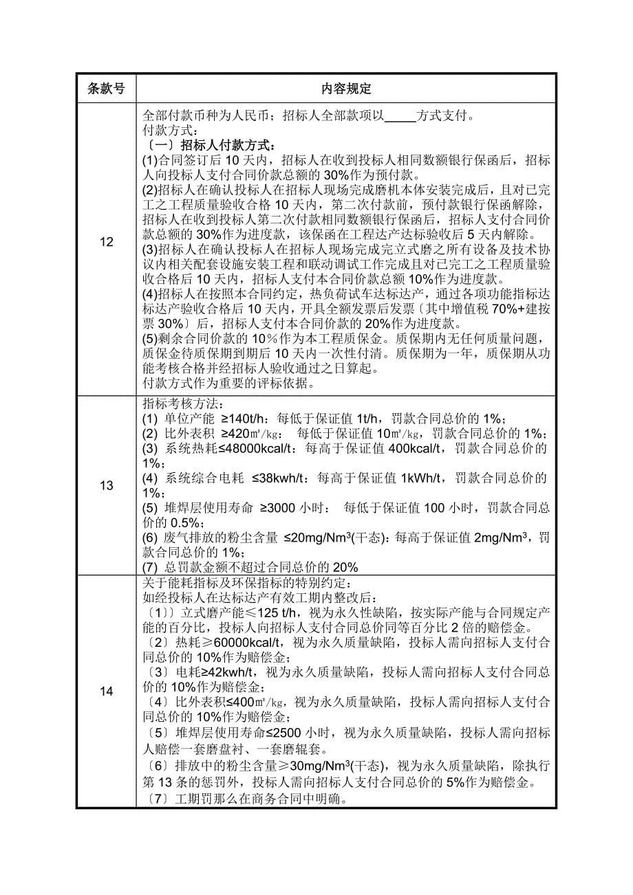 年产100万吨S95级矿渣微粉立式磨项目EPC总承包招标文件_第5页