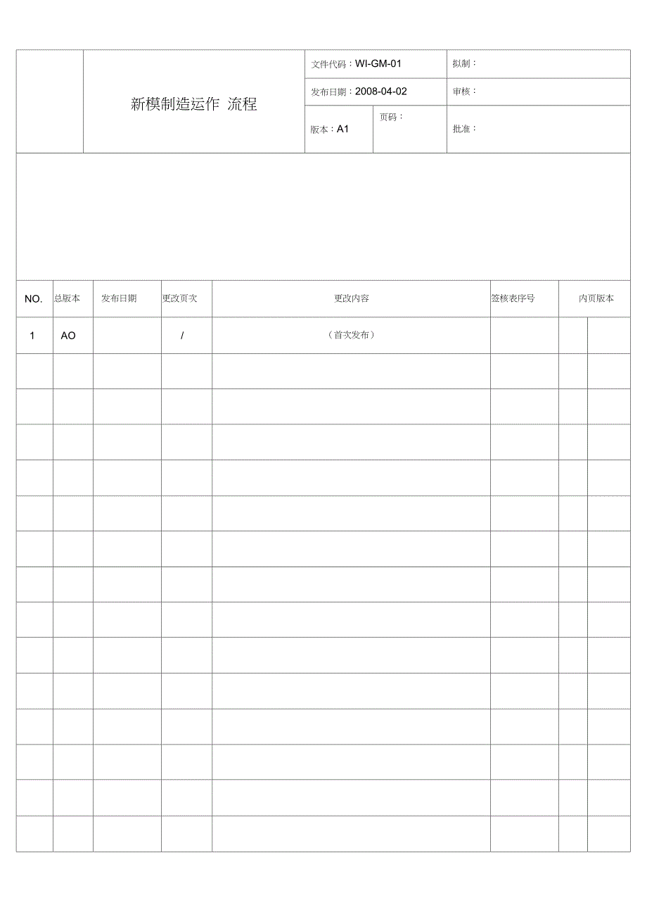 模具部新模制造运作流程_第1页