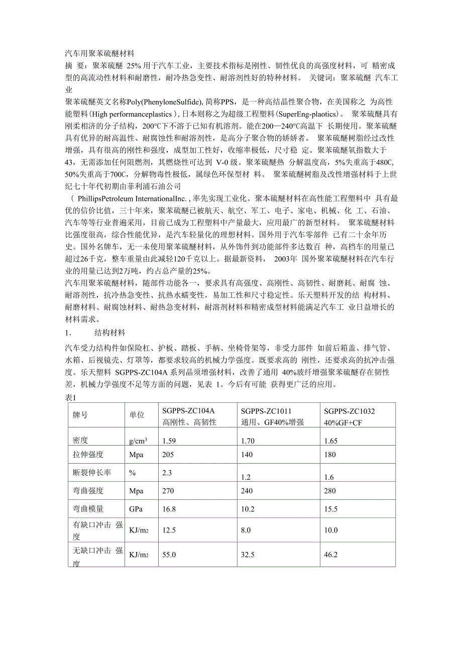 聚苯硫醚介绍_第1页
