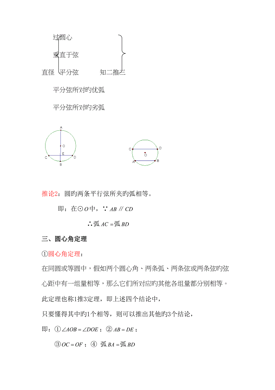 2023年圆知识点总结.docx_第2页