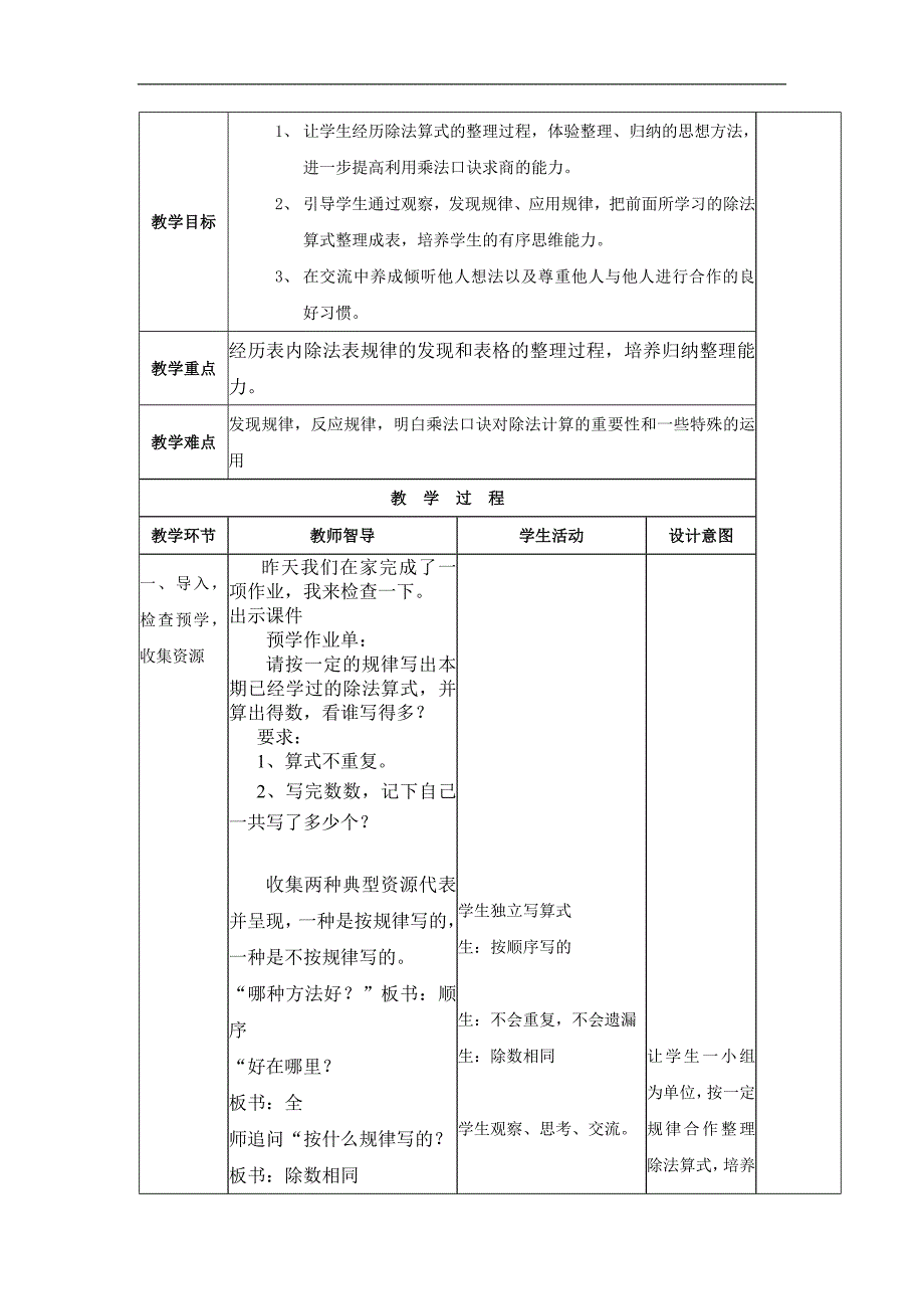 整理和复习（表内除法表）_第1页
