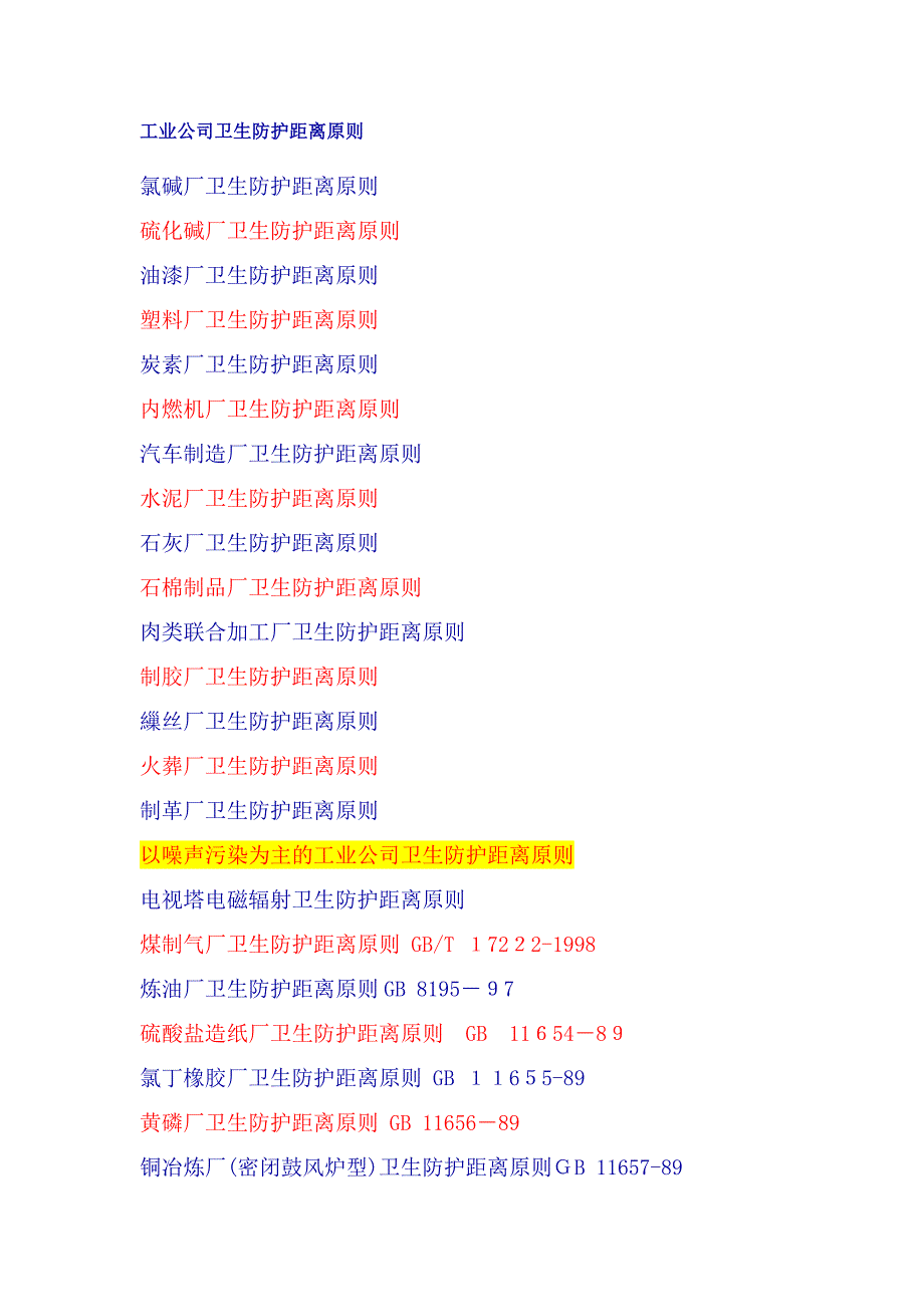 工业企业卫生防护距离标准-32类企业_第1页