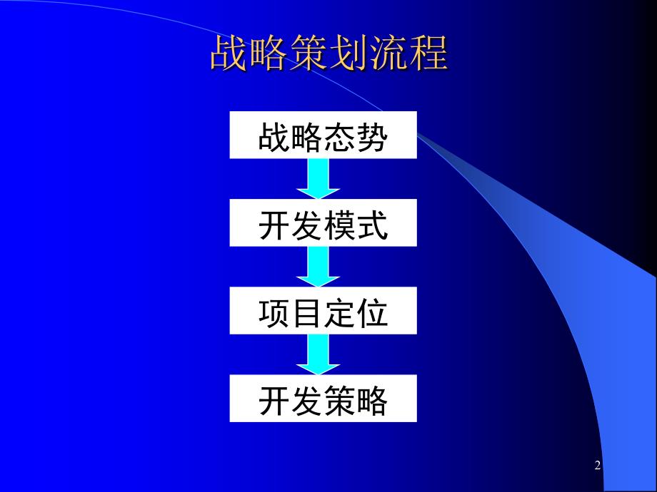 2004信远智邦长沙城市花都项目总体思路纲要_第2页