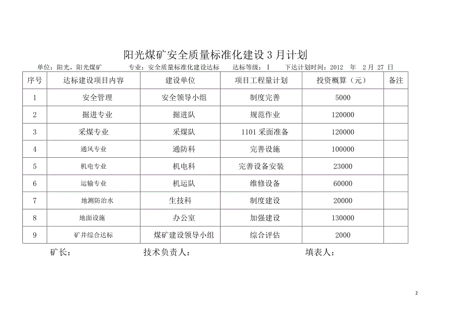 月度计划表1.doc_第2页