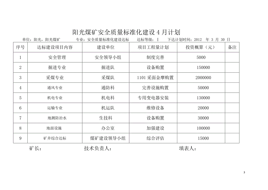 月度计划表1.doc_第3页