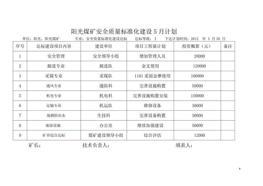 月度计划表1.doc_第4页