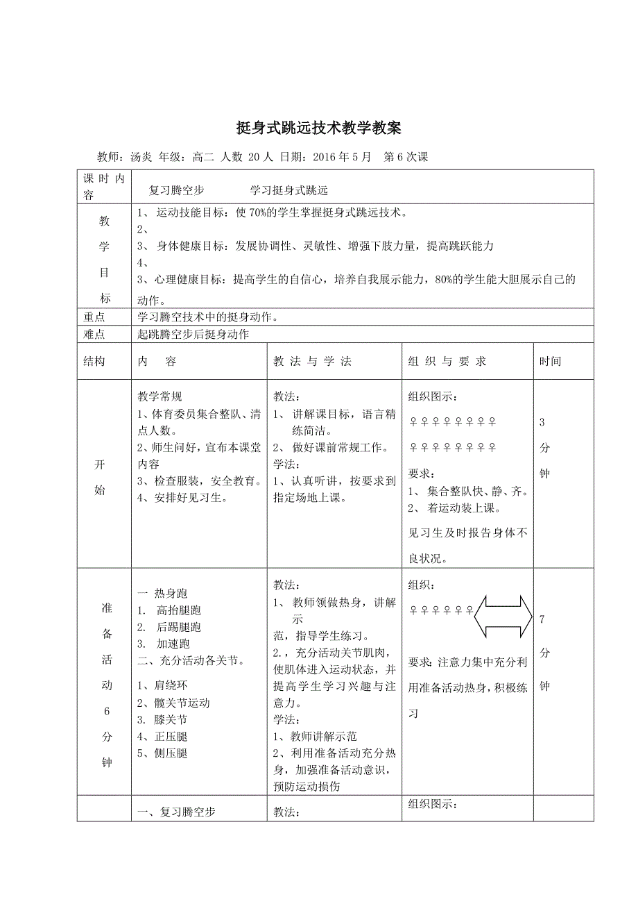 挺身式跳远技术教学教案_第1页