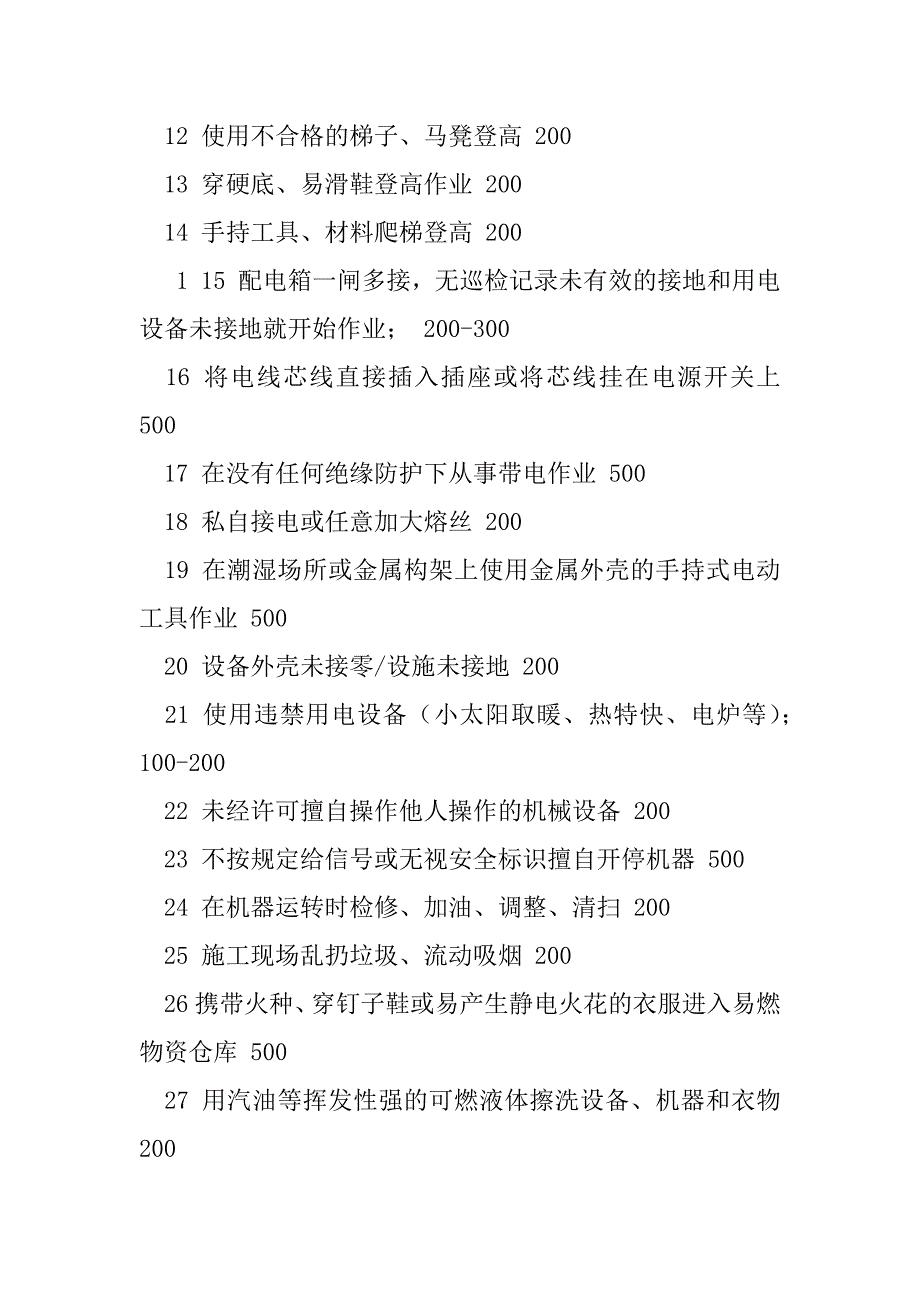 2023年德州万达C区无“零容忍隐患”承诺书（劳务单位）_第3页