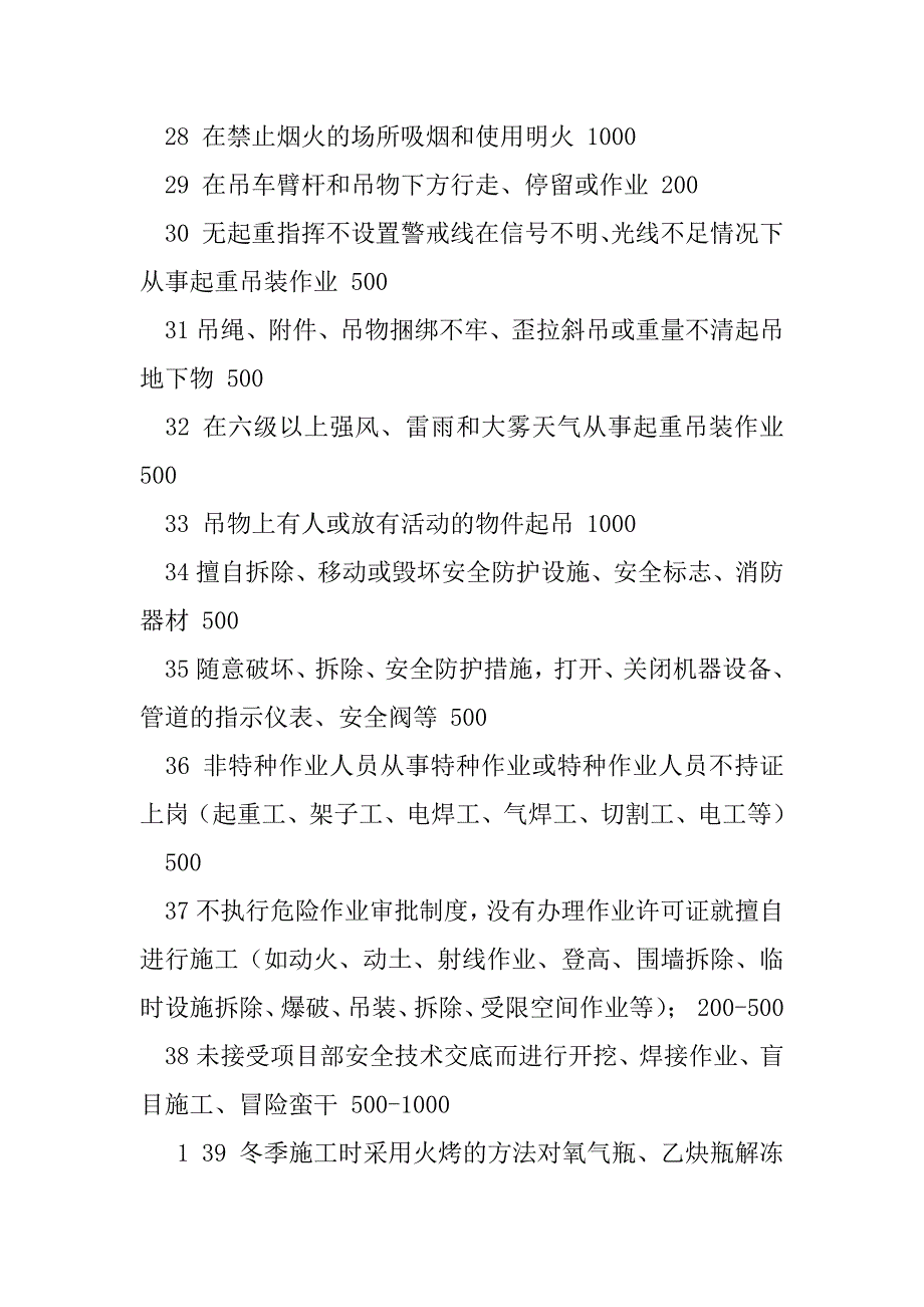 2023年德州万达C区无“零容忍隐患”承诺书（劳务单位）_第4页