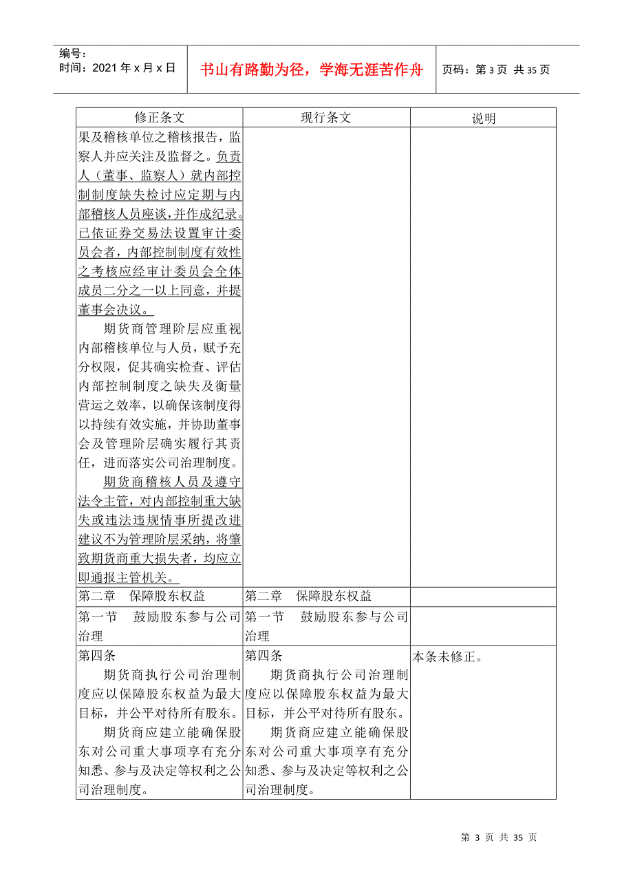 期货商公司治理实务守则修正条文对照表格_第3页