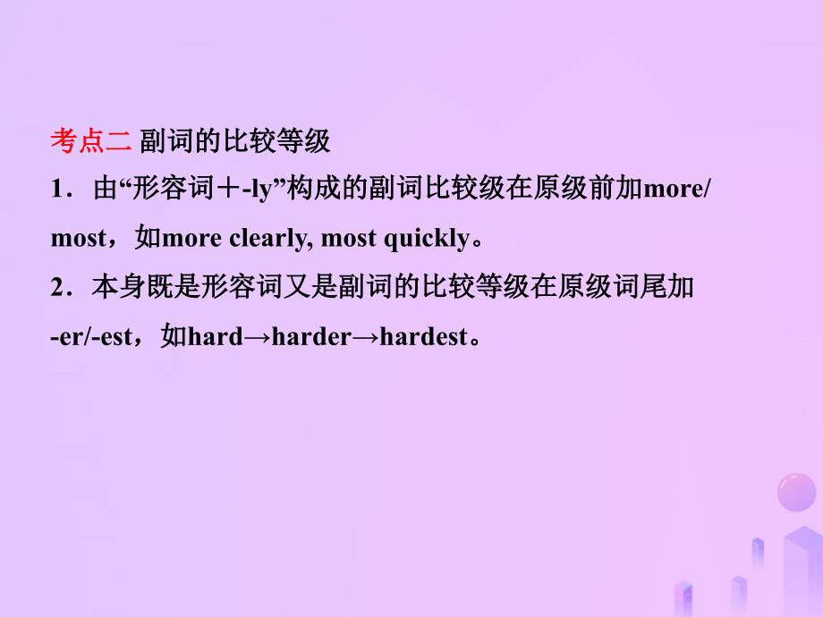 山东省淄博市中考英语复习语法八副词课件_第4页