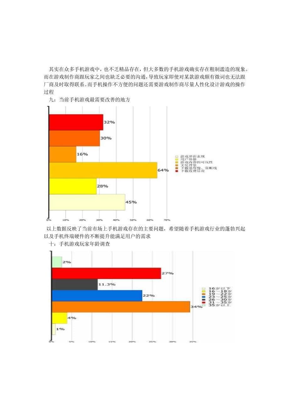 手机游戏调查报告_第5页