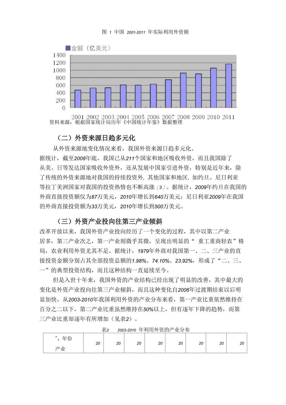 当前我国利用外资中存在的问题及对策建议_第5页