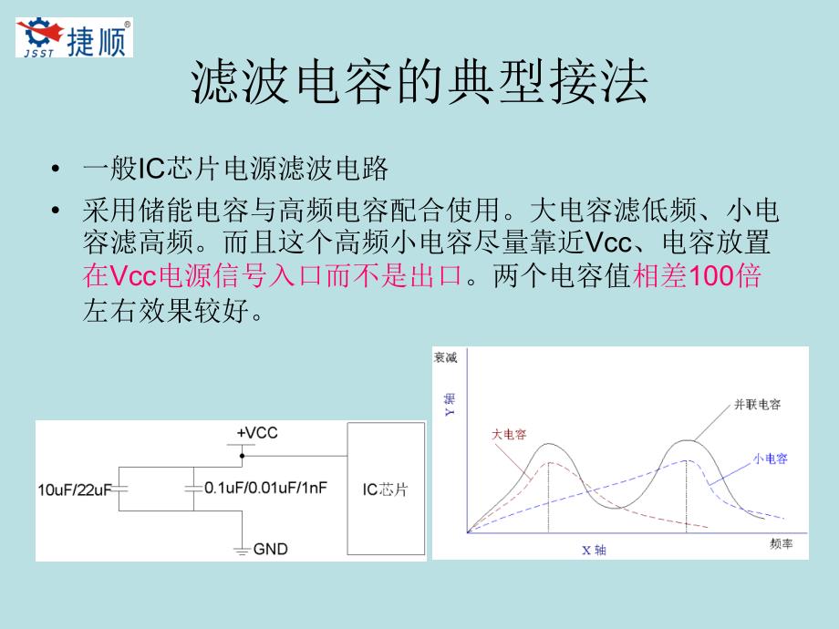 标准电路参考设计_第4页