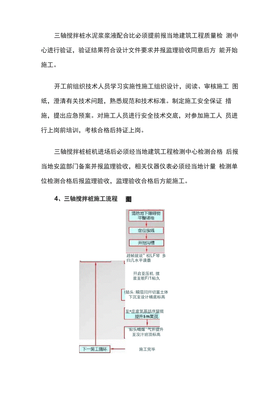 三轴搅拌桩的施工工艺_第3页