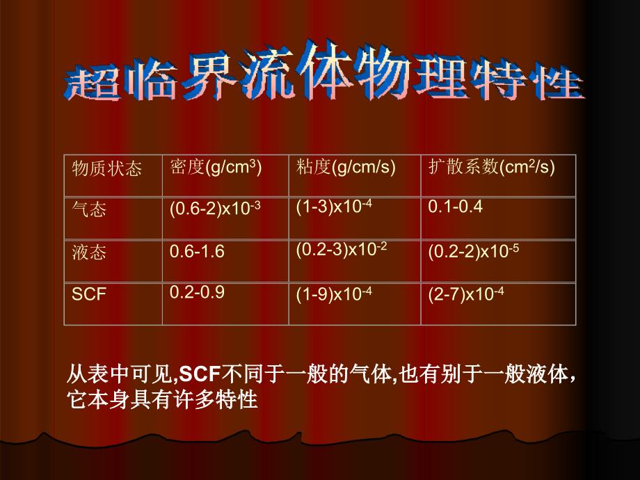 任课老师郭祥群主人苏艺杰_第3页