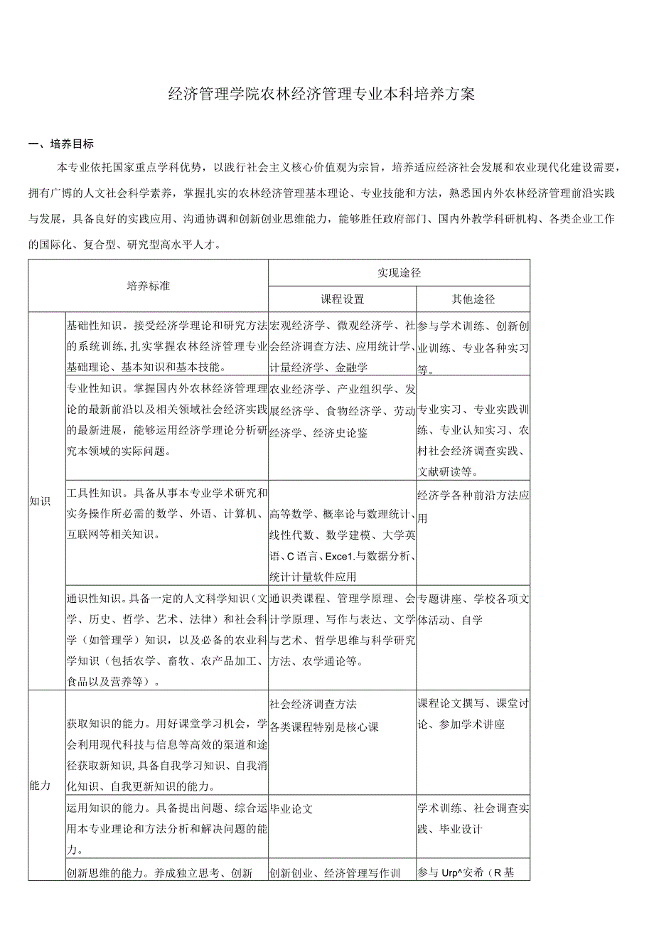 经济管理学院农林经济管理专业本科培养方案_第1页