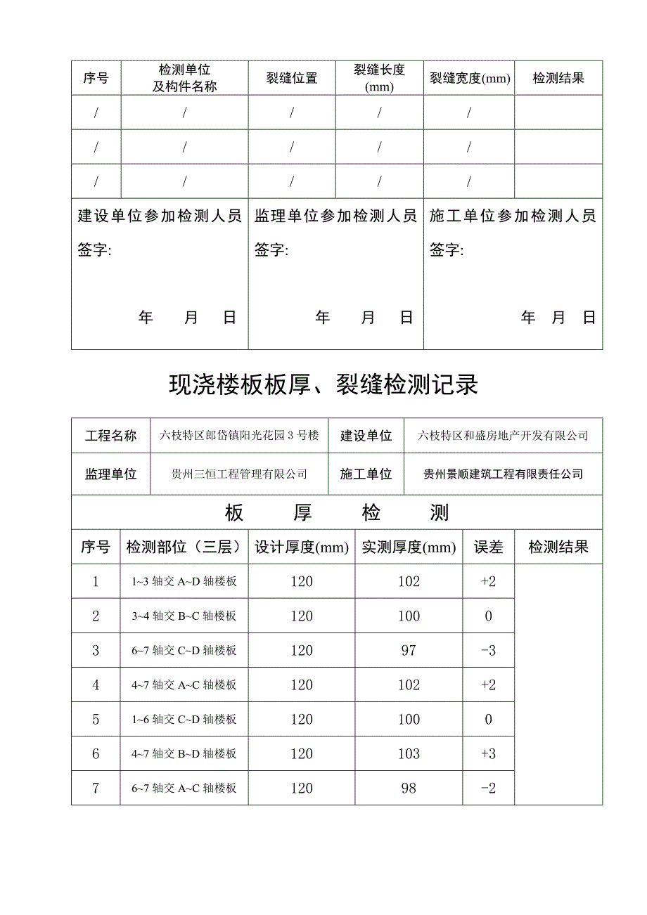 参考现浇楼板板厚裂缝检测记录_第4页