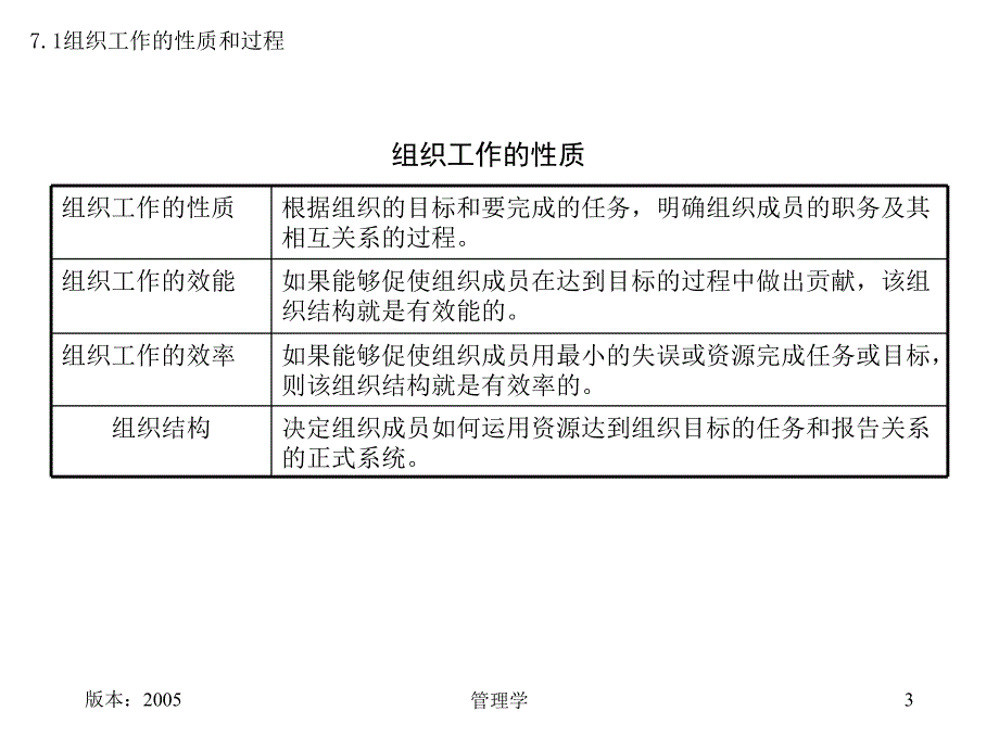 管理学第7讲组织结构中山大学_第3页