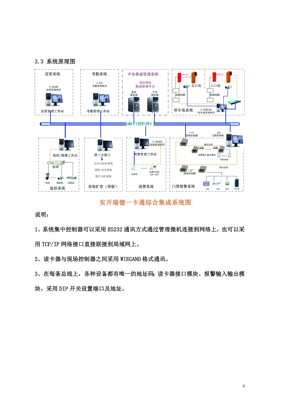 安防一卡通设计方案_第4页