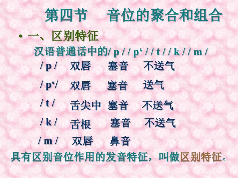 第四节音位的组合和聚合_第1页