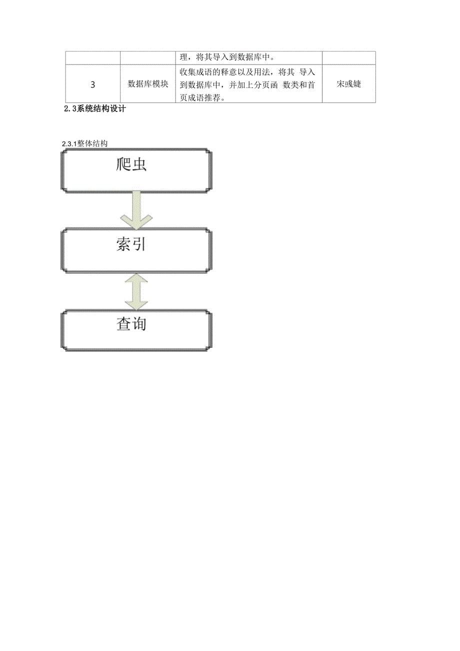 软件详细设计报告文档_第5页