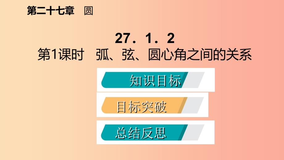 九年级数学下册第27章圆27.1圆的认识27.1.2.1弧弦圆心角之间的关系导学课件新版华东师大版.ppt_第2页