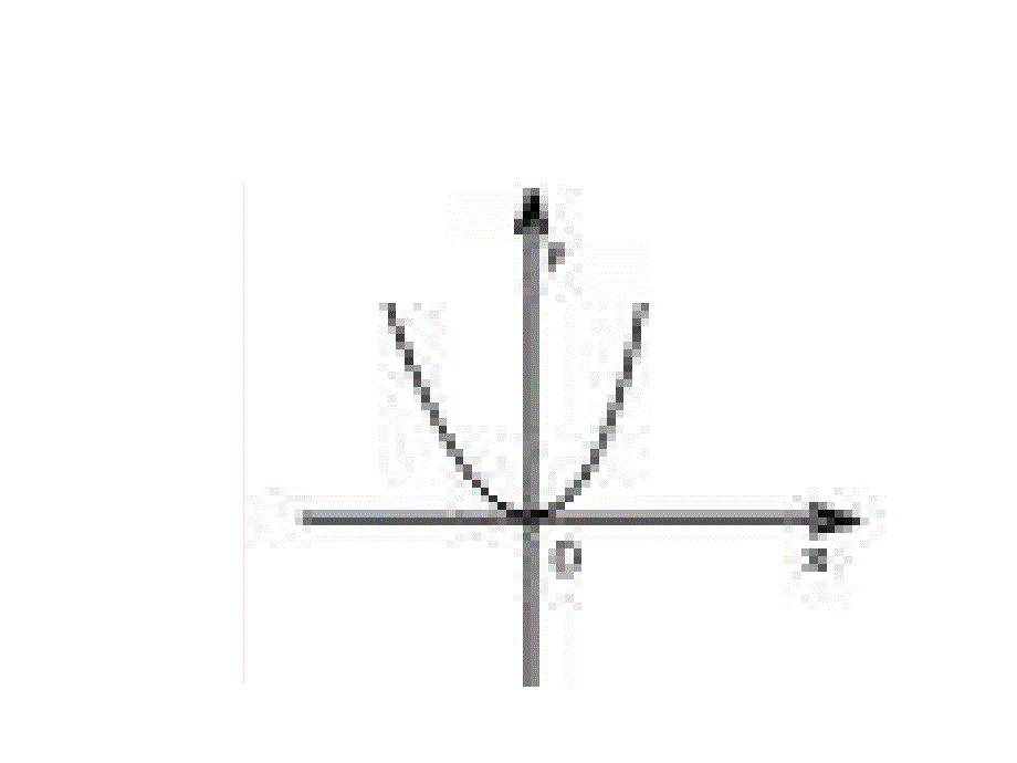 二次函数图像与性质1[精选文档]_第4页