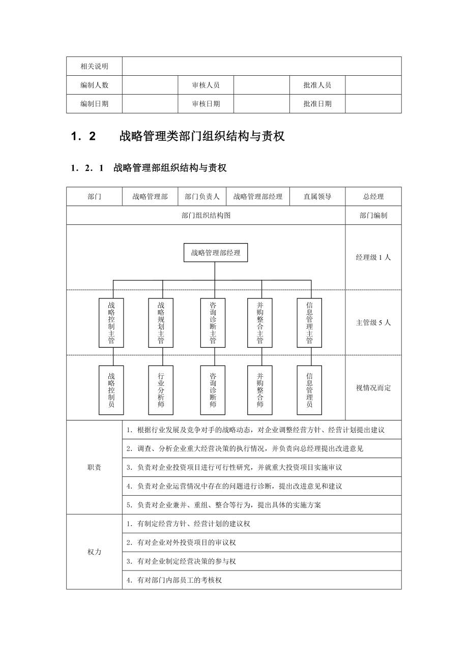 部门组织结构设计与责权范本.doc_第3页