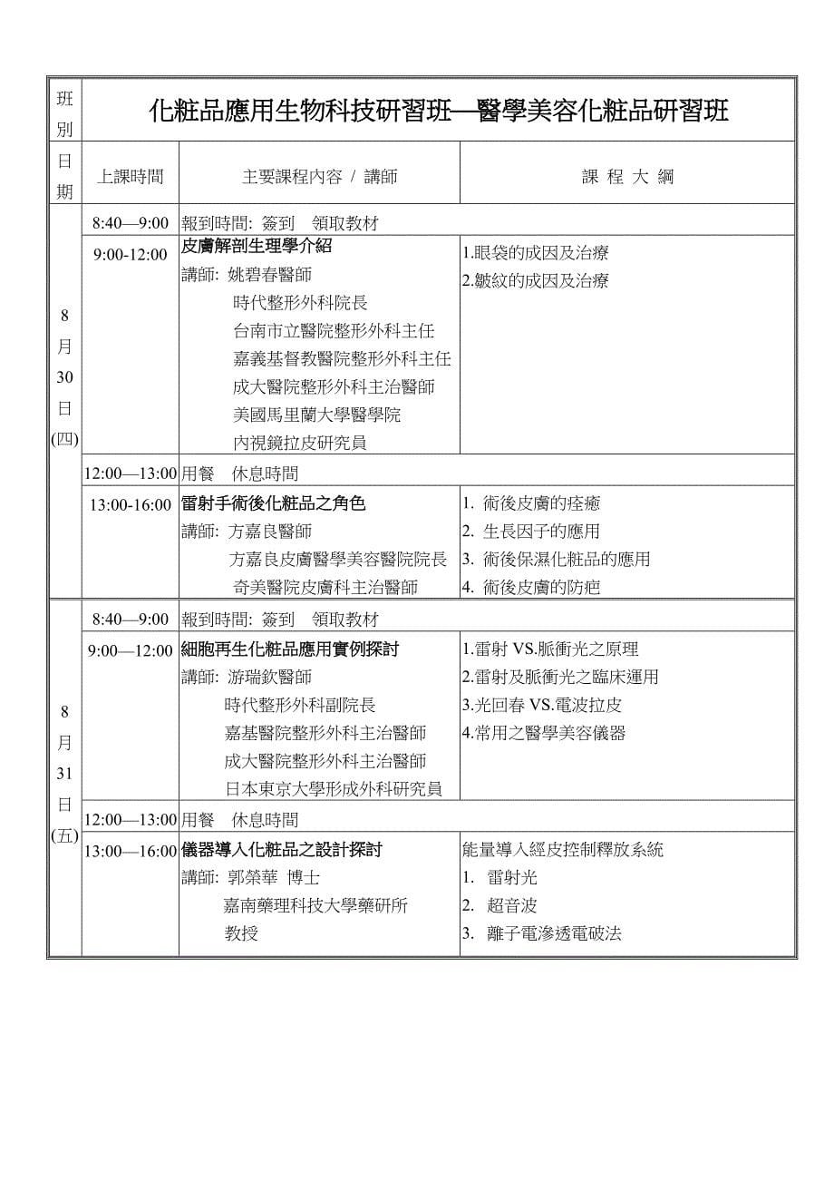 九十六年度化妆品工业技术人才计画.doc_第5页