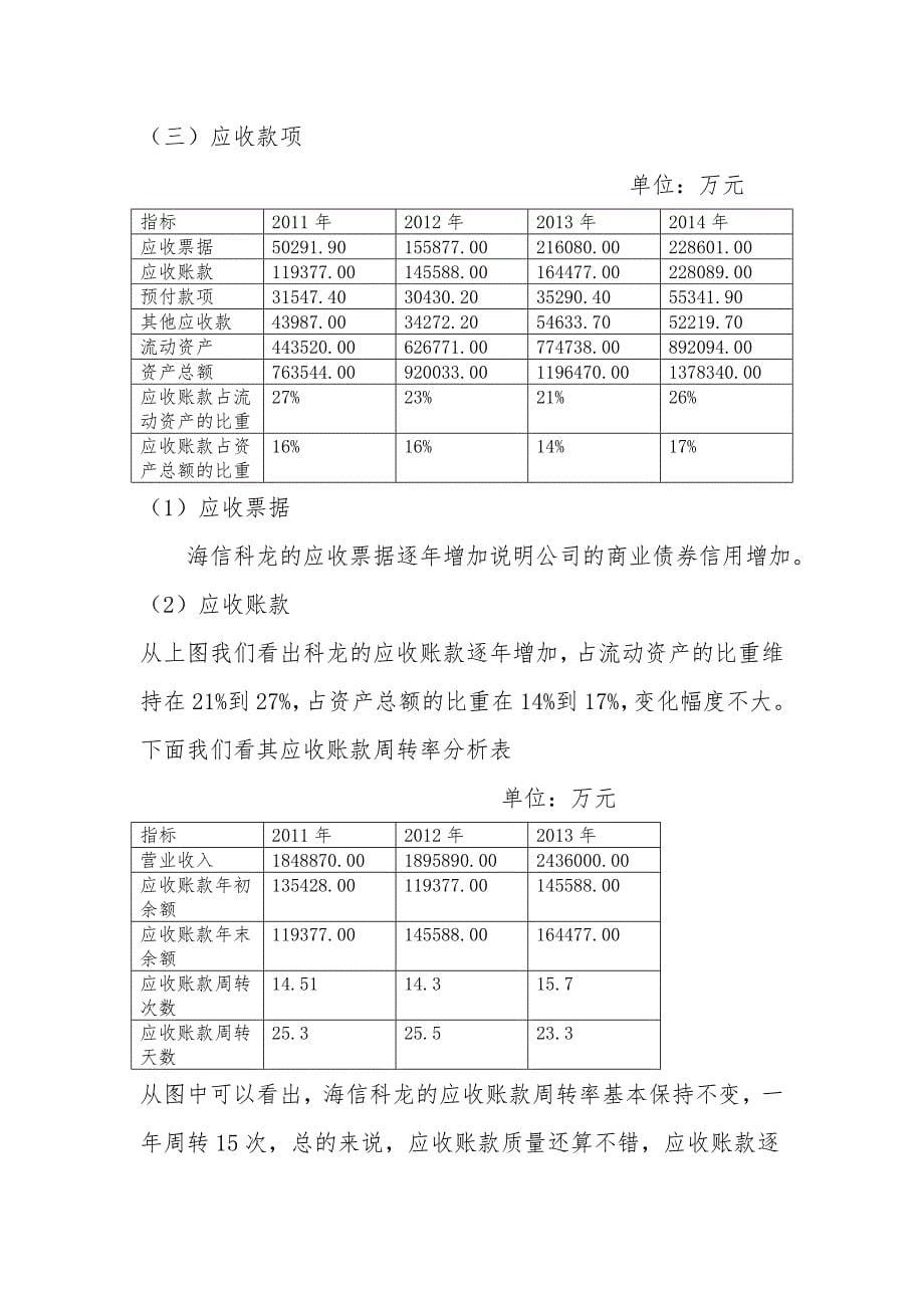 海信科龙财务分析报告_第5页