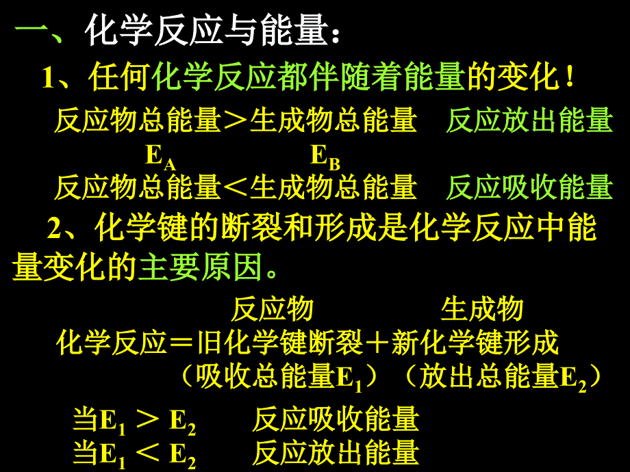 第二章化学反应与能量_第4页