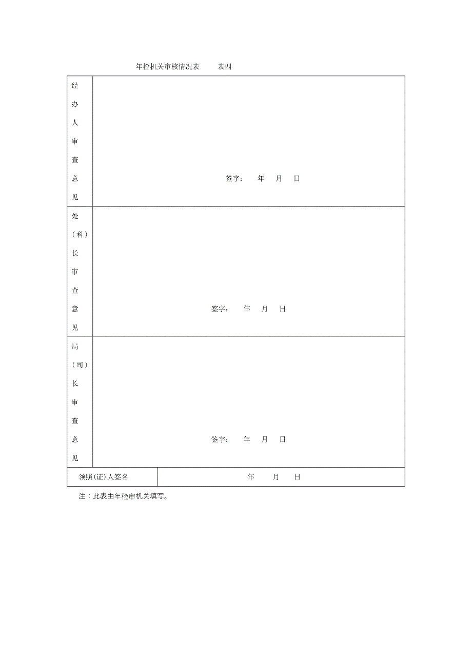 年检机关审核情况表表四_第1页