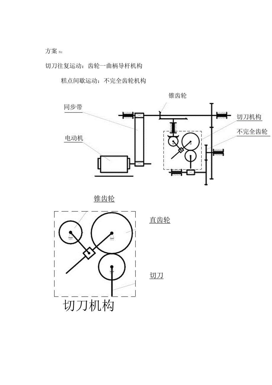 糕点切片机说明书_第5页