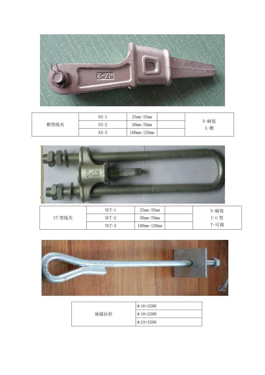 10KV线路常用金具_第5页