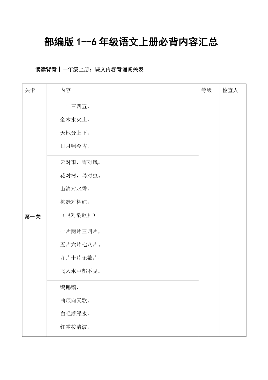 2023年部编版1-6年级语文上册必背内容汇总_第1页