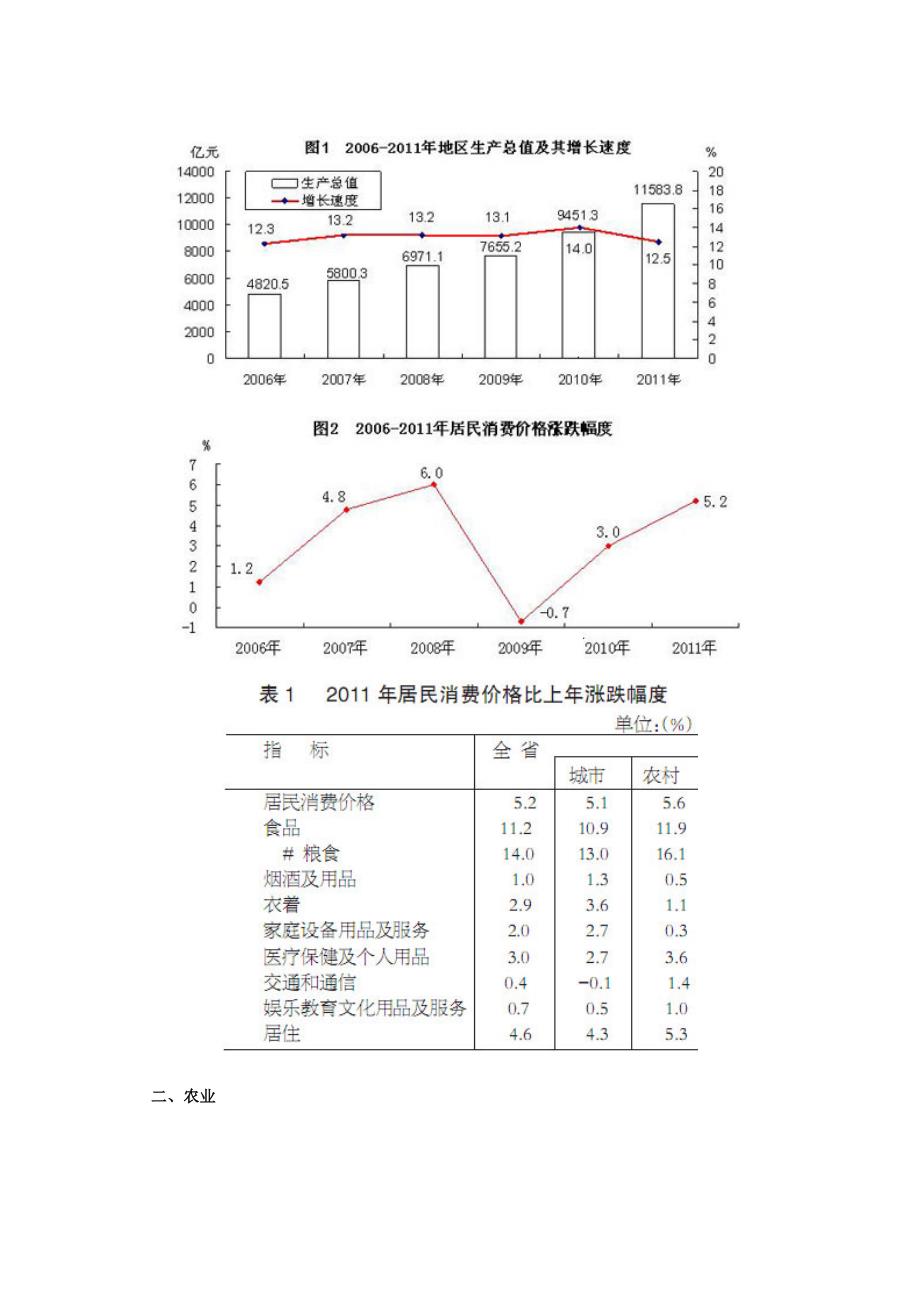 XXXX年江西省国民经济和社会发展统计公报.docx_第2页