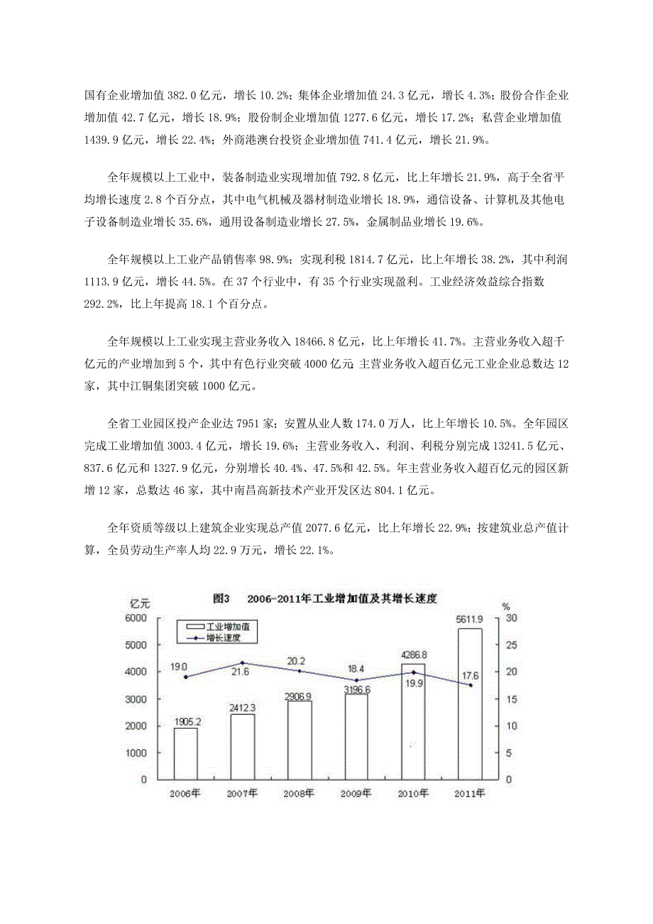 XXXX年江西省国民经济和社会发展统计公报.docx_第4页