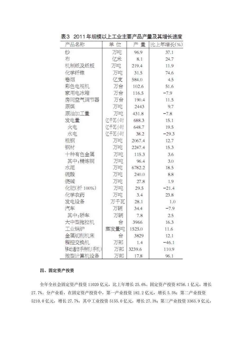 XXXX年江西省国民经济和社会发展统计公报.docx_第5页