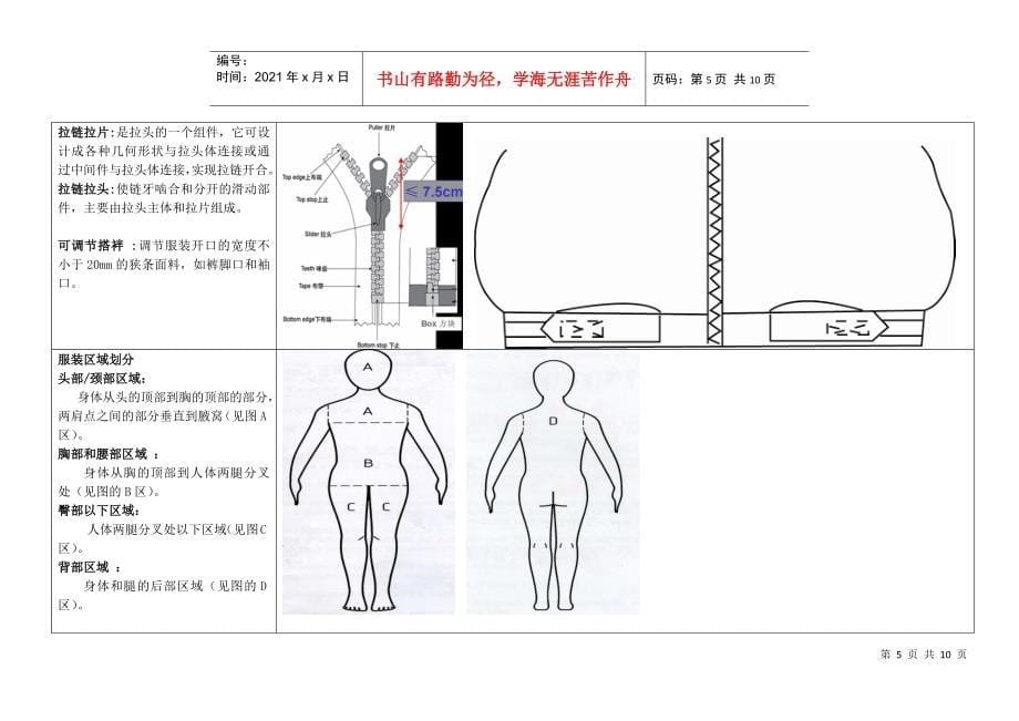 出口美国欧盟儿童服装上绳带安全项目检验要求图解_第5页