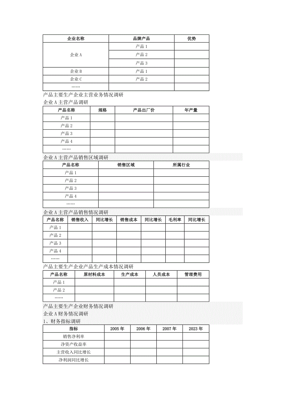 液晶电视OEM市场分析报告_第4页