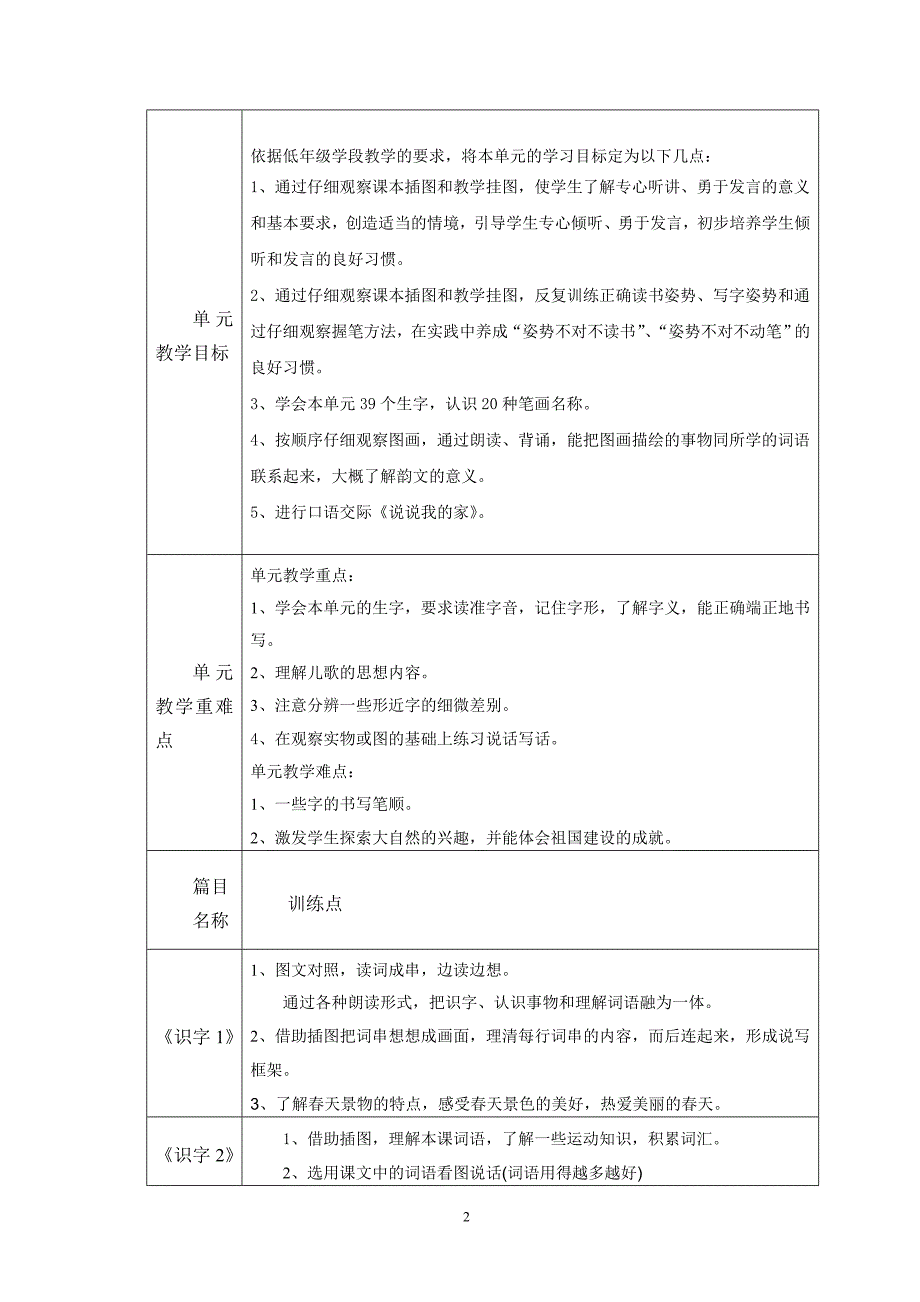 苏教版国标本小学语文第一册(第一单元)教材分析_第2页